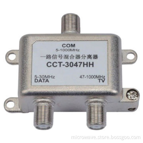 Diplex Filter, PPT Delivery TimeNew